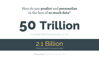 50 TrillionPossible B2B relationships in US
How do you predict and personalize
in the face of so much data?
2.1 BillionDirectly relevant to any given seller
LeadCrunch[ai]: Predict & Personalize B2B Sales
 