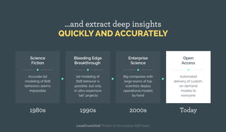 ...and extract deep insights
QUICKLY AND ACCURATELY
Science
Fiction
Accurate [ai]
modeling of B2B
behaviors seems
impossible
Bleeding Edge
Breakthrough
[ai] modeling of
B2B behavior is
possible, but only
in ultra-expensive
“lab” projects
Enterprise
Science
Big companies with
large teams of top
scientists deploy
operational models
by hand
Open
Access
Automated
delivery of custom,
on-demand
models to
everyone
1980s 1990s 2000s Today
LeadCrunch[ai]: Predict & Personalize B2B Sales
 