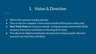 1. Vision & Direction
● Where the company is going and why
● They create the company’s vision (must include all the team’s vision too)
● Tool: Vivid Vision by Cameron Harold - Living document shared with all the
company. Everyone contributes on the long-term vision
● This allows for alignment between personal and company goals. Also let’s
everyone see how they contribute
 