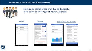 © XL SA | contact@xl-groupe.com | Paris 01 78 16 11 99 | Région 04 76 61 34 40 | 88, Allée Galilée 38330 Montbonnot-Saint-Martin | Organisme de formation (Préfecture de région) 82 38 00 90938 | SIRET 347 945 628 000 50 24
DIGITALISER VOS FLUX AVEC VOS ÉQUIPES : EXEMPLE
Exemple de digitalisation d’un flux de diagnostic
réalisée avec Power Apps et Power Automate
 