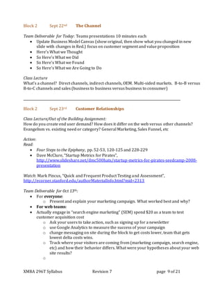 XMBA 296T Syllabus Revision 7 page 9 of 21
Block 2 Sept 22nd The Channel
Team Deliverable for Today: Teams presentations 10 minutes each
 Update Business Model Canvas (show original, then show what you changed in new
slide with changes in Red.) focus on customer segment and value proposition
 Here’s What we Thought
 So Here’s What we Did
 So Here’s What we Found
 So Here’s What we Are Going to Do
Class Lecture
What’s a channel? Direct channels, indirect channels, OEM. Multi-sided markets. B-to-B versus
B-to-C channels and sales (business to business versus business to consumer)
Block 2 Sept 23rd Customer Relationships
Class Lecture/Out of the Building Assignment:
How do you create end user demand? How does it differ on the web versus other channels?
Evangelism vs. existing need or category? General Marketing, Sales Funnel, etc
Action:
Read:
 Four Steps to the Epiphany, pp. 52-53, 120-125 and 228-229
 Dave McClure, “Startup Metrics for Pirates”,
http://www.slideshare.net/dmc500hats/startup-metrics-for-pirates-seedcamp-2008-
presentation
Watch: Mark Pincus, “Quick and Frequent Product Testing and Assessment”,
http://ecorner.stanford.edu/authorMaterialInfo.html?mid=2313
Team Deliverable for Oct 13th:
 For everyone:
o Present and explain your marketing campaign. What worked best and why?
 For web teams:
 Actually engage in “search engine marketing” (SEM) spend $20 as a team to test
customer acquisition cost
o Ask your users to take action, such as signing up for a newsletter
o use Google Analytics to measure the success of your campaign
o change messaging on site during the block to get costs lower, team that gets
lowest delta costs wins.
o Track where your visitors are coming from (marketing campaign, search engine,
etc) and how their behavior differs. What were your hypotheses about your web
site results?
o
 