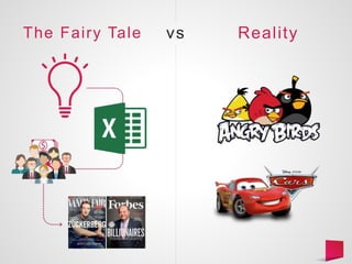 The Fairy Tale Realityvs
 