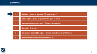 2
SOMMAIRE
1
3
4
5
2
6
Le Lean : qu’est-ce que c’est ? À quoi ça sert ?
Le Six Sigma : qu’est-ce que c’est ? À quoi ça sert ?
Comment choisir entre les 2 ? Mise en perspective
Exemples de projets
Les acteurs Lean et Six Sigma : Grades, formations et certifications
Modalités de formation et nouveautés 2021
Se former en 2019, avec son Compte Personnel de Formation (CPF) c‘est possible !
Questions / réponses
 