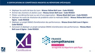 32
6 CERTIFICATIONS DE COMPÉTENCES INSCRITES AU RÉPERTOIRE SPÉCIFIQUES
▪ Déployer les outils de base du Lean - Niveau Yellow Belt Lean : Code RS5022
▪ Animer des chantiers et ateliers Lean - Niveau Green Belt Lean : Code RS5023
▪ Piloter une démarche Lean au sein d’une organisation - Niveau Black Belt Lean : Code RS5025
▪ Déployer les outils de résolution de problème selon la méthode DMAIC - Niveau Yellow Belt Lean 6
Sigma : Code RS5018
▪ Déployer un projet DMAIC d’amélioration des performances - Niveau Green Belt Lean 6 Sigma :
Code RS5032
▪ Concevoir et déployer un projet complexe DMAIC d’amélioration des performances - Niveau Black
Belt Lean 6 Sigma : Code RS5024
 