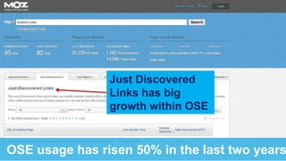 OSE usage has risen 50% in the last two years
Just Discovered
Links has big
growth within OSE
 