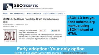 Early adoption: Your only option
New tech like JSON-LD for data markup - http://bit.ly/1k52cmx
JSON-LD lets you
send schema.org
markup using
JSON instead of
HTML
 