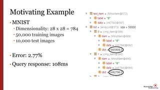 Motivating Example
• MNIST
 Dimensionality: 28 x 28 = 784
 50,000 training images
 10,000 test images
• Error: 2.77%
• Query response: 108ms
 