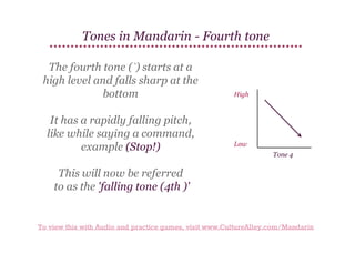 Tones in Mandarin - Fourth tone
The fourth tone (ˋ) starts at a
high level and falls sharp at the
bottom
It has a rapidly falling pitch,
like while saying a command,
example (Stop!)
This will now be referred
to as the 'falling tone (4th )'

To view this with Audio and practice games, visit www.CultureAlley.com/Mandarin

 