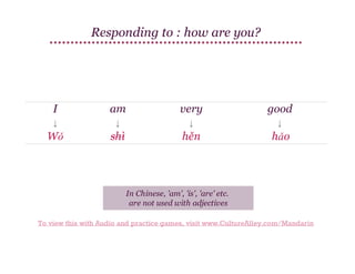 Responding to : how are you?

I

am

very

good

↓

↓

↓

↓

Wǒ

shì

hěn

hǎo

In Chinese, 'am', 'is', 'are' etc.
are not used with adjectives
To view this with Audio and practice games, visit www.CultureAlley.com/Mandarin

 