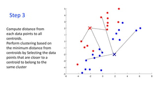 Step 3
Compute distance from
each data points to all
centroids.
Perform clustering based on
the minimum distance from
centroids by Selecting the data
points that are closer to a
centroid to belong to the
same cluster
 