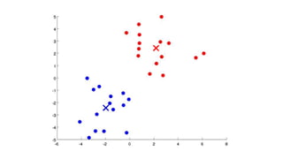 Lec13 Clustering.pptx