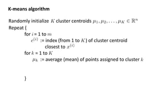 Randomly initialize cluster centroids
K-means algorithm
Repeat {
for = 1 to
:= index (from 1 to ) of cluster centroid
closest to
for = 1 to
:= average (mean) of points assigned to cluster
}
 