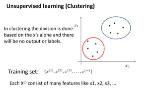 Unsupervised learning (Clustering)
Training set:
In clustering the division is done
based on the x’s alone and there
will be no output or labels.
Each X(i) consist of many features like x1, x2, x3, ...
 