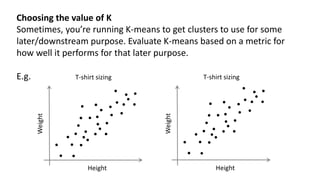 Choosing the value of K
Sometimes, you’re running K-means to get clusters to use for some
later/downstream purpose. Evaluate K-means based on a metric for
how well it performs for that later purpose.
E.g. T-shirt sizing
Height
Weight
T-shirt sizing
Height
Weight
 