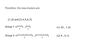 Therefore, the new clusters are:
{1,2} and {3,4,5,6,7}
=(1.25 , 1.5)
Group 1 =(𝟏+𝟏.𝟓
) , (𝟏+𝟐
)
𝟐 𝟐
Group 2 =(𝟑+𝟓+𝟑.𝟓+𝟒.𝟓+𝟑.𝟓
) , (𝟒+𝟕+𝟓+𝟓+𝟒.𝟓
)
𝟓 𝟓
=(3.9 , 5.1)
 