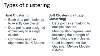 Types of clustering
Hard Clustering
• Each data point belongs
to exactly one cluster.
• Data points are assigned
exclusively to a single
cluster.
• Commonly used in
algorithms like K-Means.
Soft Clustering (Fuzzy
Clustering)
• Data points can belong to
multiple clusters.
• Membership degrees vary,
indicating the strength of
belonging to each cluster.
• Used in algorithms like
Gaussian Mixture Models
(GMM).
 