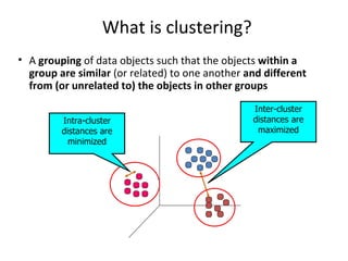 What is clustering? A  grouping  of data objects such that the objects  within a group are similar  (or related) to one another  and different from (or unrelated to) the objects in other groups Inter-cluster distances are maximized Intra-cluster distances are minimized 