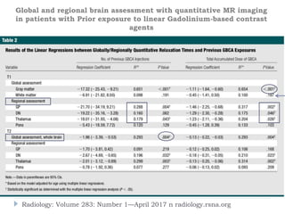 Radiology: Volume 283: Number 1—April 2017 n radiology.rsna.org
Global and regional brain assessment with quantitative MR imaging
in patients with Prior exposure to linear Gadolinium-based contrast
agents
 