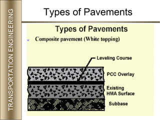 44
Types of Pavements
 