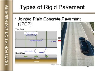 69
Types of Rigid Pavement
• Jointed Plain Concrete Pavement
(JPCP)
 