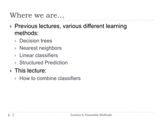 Where we are…
Lecture 6: Ensemble Methods2
 Previous lectures, various different learning
methods:
 Decision trees
 Nearest neighbors
 Linear classifiers
 Structured Prediction
 This lecture:
 How to combine classifiers
 