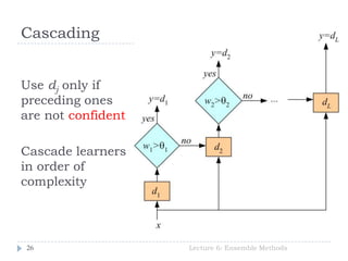 Cascading
Lecture 6: Ensemble Methods26
Use dj only if
preceding ones
are not confident
Cascade learners
in order of
complexity
 