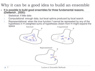 Why it can be a good idea to build an ensemble
Lecture 6: Ensemble Methods7
 It is possible to build good ensembles for three fundamental reasons.
(Dietterich , 2000):
1. Statistical: if little data
2. Computational: enough data, but local optima produced by local search
3. Representational: when the true function f cannot be represeted by any of the
hypothesis in H (weighted sums of hypotheses drawn from H might expand the
space
 