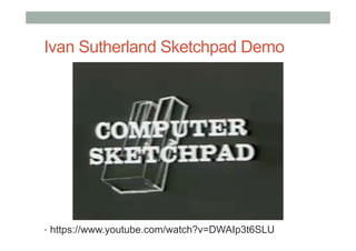 Ivan Sutherland Sketchpad Demo
•  https://www.youtube.com/watch?v=DWAIp3t6SLU
 