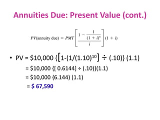 Annuities Due: Present Value (cont.)
• PV = $10,000 {[1-(1/(1.10)10] ÷ (.10)} (1.1)
= $10,000 {[ 0.6144] ÷ (.10)}(1.1)
= $10,000 {6.144) (1.1)
= $ 67,590
 