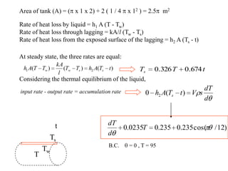 T
Area of tank (A) = ( x 1 x 2) + 2 ( 1 / 4 x 12 ) = 2.5 m2
Tw
Ts
Rate of heat loss by liquid = h1 A (T - Tw)
Rate of heat loss through lagging = kA/l (Tw - Ts)
Rate of heat loss from the exposed surface of the lagging = h2 A (Ts - t)
t
At steady state, the three rates are equal:
)()()( 21 tTAhTT
l
kA
TTAh ssww tTTs 674.0326.0
Considering the thermal equilibrium of the liquid,
input rate - output rate = accumulation rate
d
dT
sVtTAh s )(0 2
)12/cos(235.0235.00235.0 T
d
dT
B.C. = 0 , T = 95
 