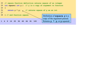 23 // square function definition returns square of an integer
24 int square( int y ) // y is a copy of argument to function
25 {
26 return y * y; // returns square of y as an int
27
28 } // end function square
1 4 9 16 25 36 49 64 81 100
Definition of square. y is a
copy of the argument passed.
Returns y * y, or y squared.
 