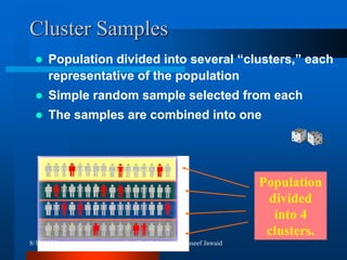 Cluster Samples
 Population divided into several “clusters,” each
representative of the population
 Simple random sample selected from each
 The samples are combined into one
Population
divided
into 4
clusters.
8/10/2023 Prof Dr Muhammad Tauseef Jawaid
 