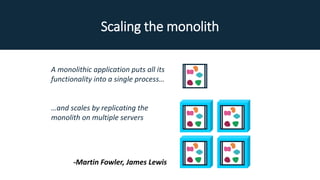 Scaling the monolith
A monolithic application puts all its
functionality into a single process…
…and scales by replicating the
monolith on multiple servers
-Martin Fowler, James Lewis
 