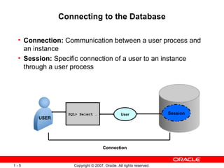 Connecting to the Database Connection:  Communication between a user process and an instance Session:  Specific connection of a user to an instance through a user process SQL> Select … Session Connection USER User 