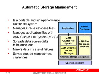 Copyright © 2009, Oracle. All rights reserved.1 - 19
Automatic Storage Management
• Is a portable and high-performance
cluster file system
• Manages Oracle database files
• Manages application files with
ASM Cluster File System (ACFS)
• Spreads data across disks
to balance load
• Mirrors data in case of failures
• Solves storage-management
challenges
ASM
Cluster File
System
ASM Dynamic
Volume
Manager
Application
Oracle
Database
Operating system
ASM Files
for Oracle
Database
Automatic Storage Management
 