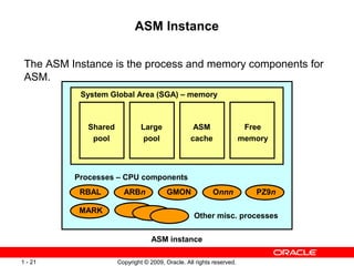 Copyright © 2009, Oracle. All rights reserved.1 - 21
ASM Instance
The ASM Instance is the process and memory components for
ASM.
Other misc. processes
System Global Area (SGA) – memory
Shared
pool
Large
pool
ASM
cache
Free
memory
Processes – CPU components
ASM instance
RBAL ARBn GMON Onnn PZ9n
MARK
 