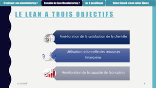 Amélioration de la satisfaction de la clientèle
Utilisation rationnelle des resources
financières
Amélioration de la capacité de fabrication
L E L E A N A T R O I S O B J E C T I F S
11/20/2018 8
C’est quoi Lean manufacturing ? Domaine de lean Manufacturing ? Les 8 gaspillages Valeur Ajouté et non valeur Ajouté
 