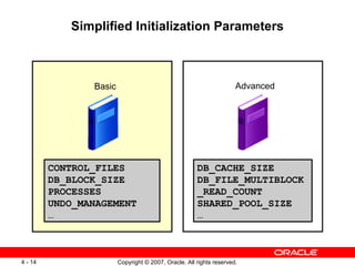 Simplified Initialization Parameters DB_CACHE_SIZE DB_FILE_MULTIBLOCK_READ_COUNT SHARED_POOL_SIZE … Advanced CONTROL_FILES DB_BLOCK_SIZE PROCESSES UNDO_MANAGEMENT … Basic 