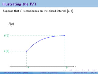 Illustrating the IVT
Suppose that f is continuous on the closed interval [a, b]



      f (x)


f (b)




 f (a)




                              a                            b     x

 V63.0121.041, Calculus I (NYU)   Section 1.5 Continuity       September 20, 2010   34 / 47
 