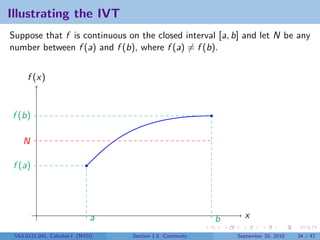 Illustrating the IVT
Suppose that f is continuous on the closed interval [a, b] and let N be any
number between f (a) and f (b), where f (a) = f (b).


      f (x)


f (b)

    N

 f (a)




                              a                            b     x

 V63.0121.041, Calculus I (NYU)   Section 1.5 Continuity       September 20, 2010   34 / 47
 