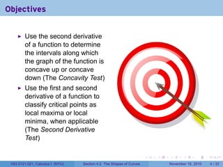 . . . . . .
Objectives
Use the second derivative
of a function to determine
the intervals along which
the graph of the function is
concave up or concave
down (The Concavity Test)
Use the first and second
derivative of a function to
classify critical points as
local maxima or local
minima, when applicable
(The Second Derivative
Test)
V63.0121.021, Calculus I (NYU) Section 4.2 The Shapes of Curves November 16, 2010 4 / 32
 