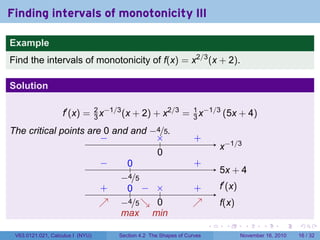 . . . . . .
Finding intervals of monotonicity III
Example
Find the intervals of monotonicity of f(x) = x2/3
(x + 2).
Solution
f′
(x) = 2
3 x−1/3
(x + 2) + x2/3
= 1
3 x−1/3
(5x + 4)
The critical points are 0 and and −4/5.
.. x−1/3..
0
.×.− . +.
5x + 4
..
−4/5
.
0
.
−
.
+
.
f′
(x)
.
f(x)
..
−4/5
.
0
..
0
.
×
..
+
.
↗
..
−
.
↘
..
+
.
↗
.
max
.
min
V63.0121.021, Calculus I (NYU) Section 4.2 The Shapes of Curves November 16, 2010 16 / 32
 