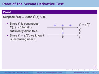 . . . . . .
Proof of the Second Derivative Test
Proof.
Suppose f′
(c) = 0 and f′′
(c) > 0.
Since f′′
is continuous,
f′′
(x) > 0 for all x
sufficiently close to c.
Since f′′
= (f′
)′
, we know f′
is increasing near c.
..
f′′
= (f′
)′
.
f′
...
c
.+..+ .. +.
f′
.
f
...
c
.
0
V63.0121.021, Calculus I (NYU) Section 4.2 The Shapes of Curves November 16, 2010 25 / 32
 