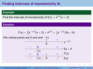 . . . . . .
Finding intervals of monotonicity III
Example
Find the intervals of monotonicity of f(x) = x2/3
(x + 2).
Solution
f′
(x) = 2
3 x−1/3
(x + 2) + x2/3
= 1
3 x−1/3
(5x + 4)
The critical points are 0 and and −4/5.
.. x−1/3..
0
.×.− . +.
5x + 4
..
−4/5
.
0
.
−
.
+
.
f′
(x)
.
f(x)
..
−4/5
.
0
..
0
.
×
..
+
.
↗
..
−
.
↘
..
+
.
↗
V63.0121.041, Calculus I (NYU) Section 4.2 The Shapes of Curves November 15, 2010 16 / 32
 