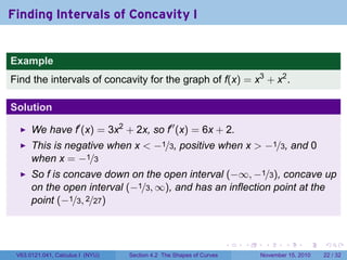 . . . . . .
Finding Intervals of Concavity I
Example
Find the intervals of concavity for the graph of f(x) = x3
+ x2
.
Solution
We have f′
(x) = 3x2
+ 2x, so f′′
(x) = 6x + 2.
This is negative when x < −1/3, positive when x > −1/3, and 0
when x = −1/3
So f is concave down on the open interval (−∞, −1/3), concave up
on the open interval (−1/3, ∞), and has an inflection point at the
point (−1/3, 2/27)
V63.0121.041, Calculus I (NYU) Section 4.2 The Shapes of Curves November 15, 2010 22 / 32
 