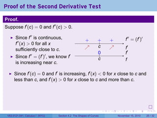 . . . . . .
Proof of the Second Derivative Test
Proof.
Suppose f′
(c) = 0 and f′′
(c) > 0.
Since f′′
is continuous,
f′′
(x) > 0 for all x
sufficiently close to c.
Since f′′
= (f′
)′
, we know f′
is increasing near c.
..
f′′
= (f′
)′
.
f′
...
c
.+..+ .. +.
↗
.
↗
.
f′
.
f
...
c
.
0
Since f′
(c) = 0 and f′
is increasing, f′
(x) < 0 for x close to c and
less than c, and f′
(x) > 0 for x close to c and more than c.
V63.0121.041, Calculus I (NYU) Section 4.2 The Shapes of Curves November 15, 2010 25 / 32
 