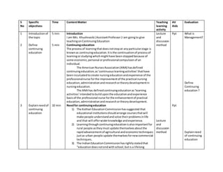 S
No
Specific
objectives
Time ContentMatter Teaching
learning
activity
AV
Aids
Evaluation
1
2
3
Introductionof
the topic
Define
continuing
education
Explainneedof
continuing
education
5 min
5 min
10 min
Introduction
I am Mrs. Khushnasib ( AssistantProfessor) Iam goingto give
teachingonContinuingEducation
Continuingeducation
The processof learningthatdoesnotstopat anyparticularstage is
knownas continuingeducation.Itisthe continuationof processof
learningorstudyingwhichmighthave beenstoppedbecause of
some economic,personal orprofessionalcompulsionof an
individual.
The AmericanNursesAssociation(ANA) hasdefined
continuingeducation,as‘continuouslearningactivities’thathave
beeninculcatedtocreate nursingeducationandexperience of the
professionalnurse forthe improvementof the practical nursing
education,administrationandresearchortheorydevelopmentin
nursingeducation.
The ANA has definedcontinuingeducationas‘learning
activities’intendedtobuilduponthe educationandexperience
basisof the professional nurse forthe enhancementof practical
education,administrationandresearchortheorydevelopment.
Needfor continuingeducation
1) The Kothari EducationCommissionhassuggested that
educational institutionsshouldarrange coursesthatwill
make people understandandsolve theirproblemsinlife
and that will offerwiderknowledge andexperience.
2) Learningthroughcontinuingeducationisalsoimportantfor
rural people astheymust update themselvesaboutthe
rapidadvancementof agricultural andeconomictechniques
justas urban people update themselvesfornewcommercial
techniques.
3) The IndianEducationCommissionhasrightlystatedthat
“educationdoesnotendwithschool,butis a lifelong
Lecture
and
discussion
method
Lecture
and
discussion
method
Ppt
Ppt
What is
Management?
Define
Continuing
education?
Explainneed
of continuing
education
 