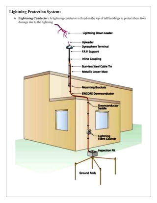 Lightning Protection System:
➢ Lightening Conductor: A lightning conductor is fixed on the top of tall buildings to protect them from
damage due to the lightning
 