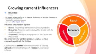 Growing current Influencers
Reach
Influence
Influence is founded on 3 pillars
◦ Reach: The following of the Creator across all platforms
◦ Relevance: Alignment and Similarity of the Creator with the
social environment
◦ Resonance: The degree of engagement of the Creator with
the audience
It is imperative for Content Creators on Likee to have
massive impact in all the 3 pillars
Creators should resonate with their consumers by creating
relevant content leading to growth in reach, thus increasing
influence
 