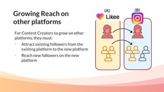 For Content Creators to grow on other
platforms, they must:
◦ Attract existing followers from the
existing platform to the new platform
◦ Reach new followers on the new
platform
Growing Reach on
other platforms
(A) (B)
 